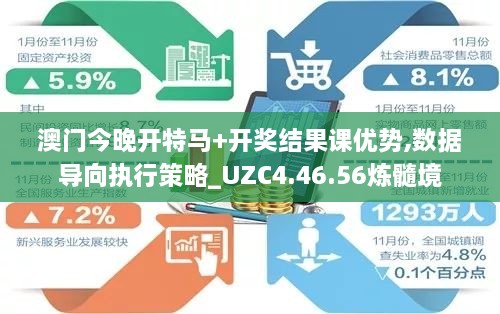 澳门今晚开特马+开奖结果课优势,数据导向执行策略_UZC4.46.56炼髓境