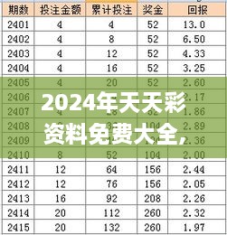 2024年天天彩资料免费大全,功率解答解释落实_RMZ5.16.83掌中宝