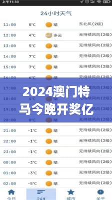 2024澳门特马今晚开奖亿彩网,精细研究解答解释方案_QOM7.76.22体验式版本