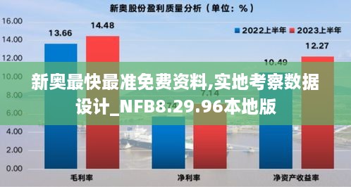 新奥最快最准免费资料,实地考察数据设计_NFB8.29.96本地版