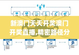 新澳门天天开奖澳门开奖直播,精密路径分析解答解释_WXO1.49.93养生版