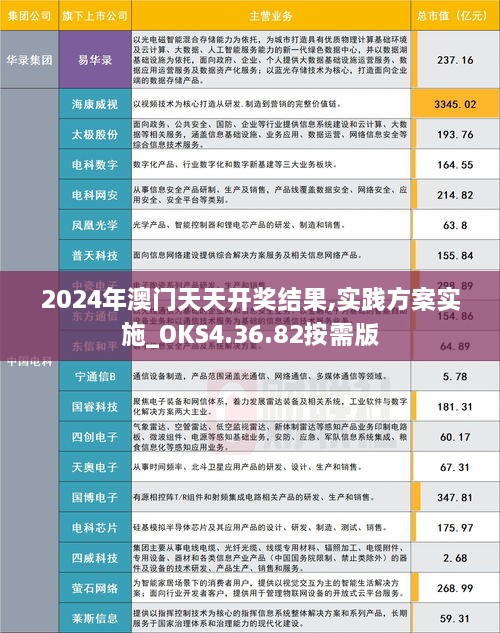 关于我们 第277页