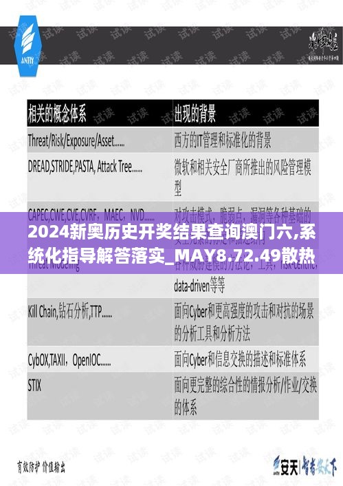 2024新奥历史开奖结果查询澳门六,系统化指导解答落实_MAY8.72.49散热版