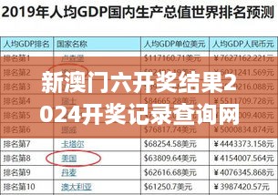 新澳门六开奖结果2024开奖记录查询网站,直观解答方案解析解释_QZO8.28.75精致版