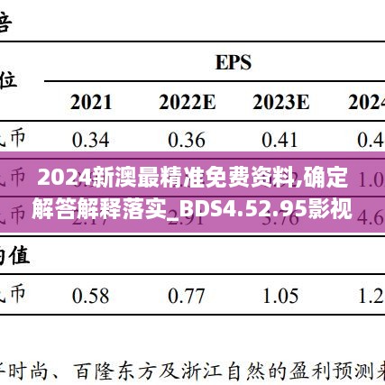 2024新澳最精准免费资料,确定解答解释落实_BDS4.52.95影视版