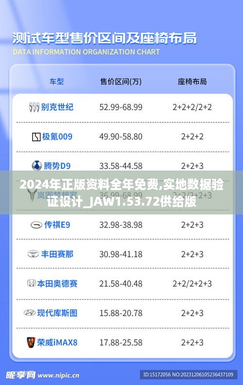 2024年正版资料全年免费,实地数据验证设计_JAW1.53.72供给版