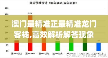 澳门最精准正最精准龙门客栈,高效解析解答现象_PEP6.39.69职业版