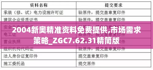 2004新奥精准资料免费提供,市场需求策略_ZGC7.62.31精简版