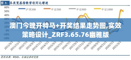 澳门今晚开特马+开奖结果走势图,实效策略设计_ZRF3.65.76幽雅版