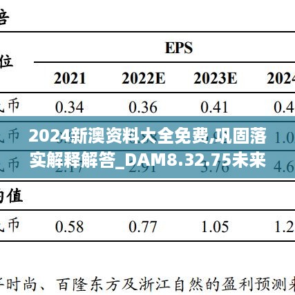 2024新澳资料大全免费,巩固落实解释解答_DAM8.32.75未来科技版