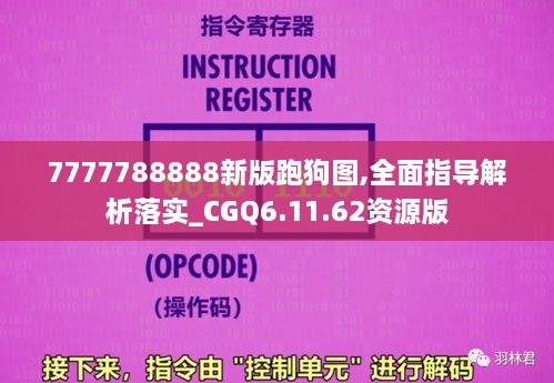 7777788888新版跑狗图,全面指导解析落实_CGQ6.11.62资源版