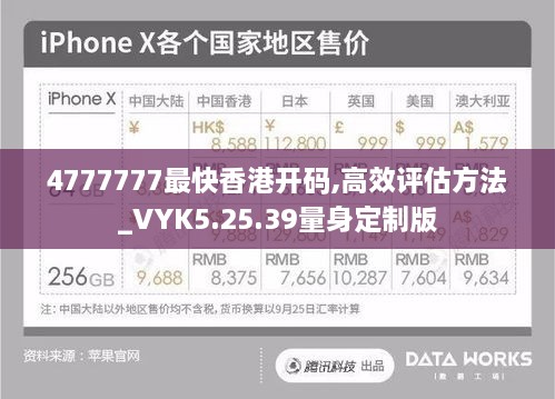 4777777最快香港开码,高效评估方法_VYK5.25.39量身定制版