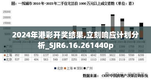 关于我们 第275页