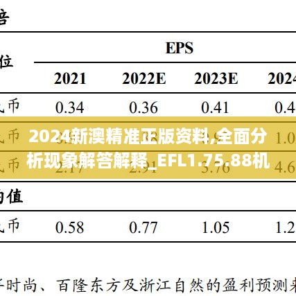 2024新澳精准正版资料,全面分析现象解答解释_EFL1.75.88机动版