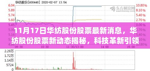 华纺股份科技革新引领纺织未来，最新股票动态揭秘