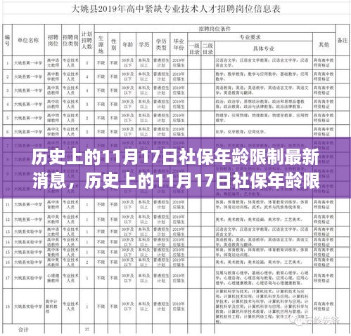 11月17日社保年龄限制动态解析，最新消息与趋势探讨