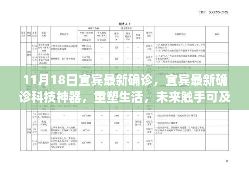 宜宾最新科技神器确诊，重塑生活，未来触手可及