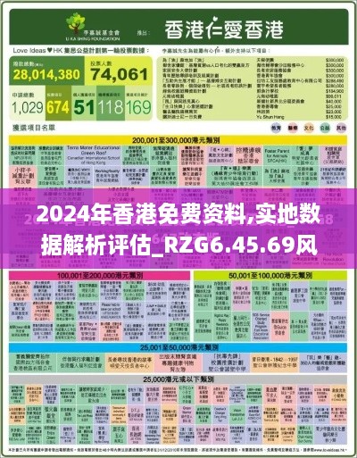 2024年香港免费资料,实地数据解析评估_RZG6.45.69风尚版