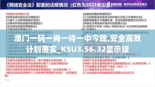 澳门一码一肖一待一中今晚,安全高效计划落实_KSU3.56.32显示版