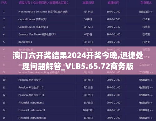 澳门六开奖结果2024开奖今晚,迅捷处理问题解答_VLB5.65.72商务版