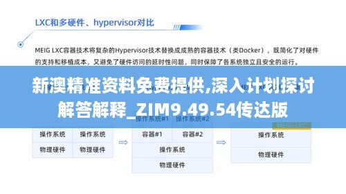 新澳精准资料免费提供,深入计划探讨解答解释_ZIM9.49.54传达版