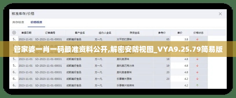 管家婆一肖一码最准资料公开,解密安防视图_VYA9.25.79简易版