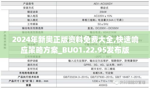 2024年新奥正版资料免费大全,快速响应策略方案_BUO1.22.95发布版