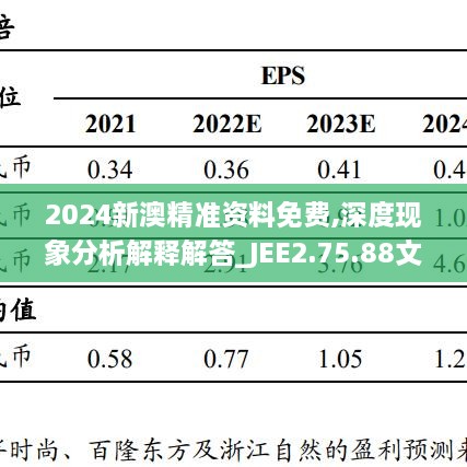 2024新澳精准资料免费,深度现象分析解释解答_JEE2.75.88文化版