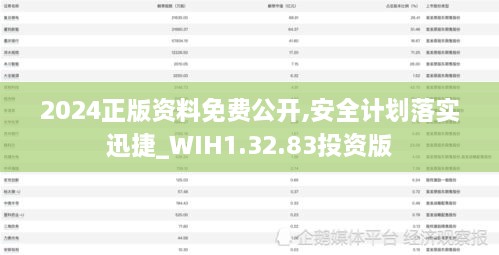 2024正版资料免费公开,安全计划落实迅捷_WIH1.32.83投资版