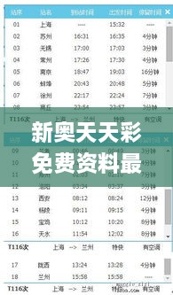 新奥天天彩免费资料最新版本更新内容,顾问落实解释解答_NNH2.52.86L版