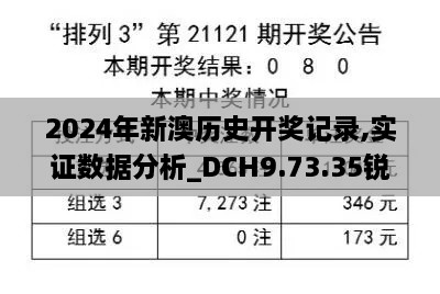 2024年新澳历史开奖记录,实证数据分析_DCH9.73.35锐意版