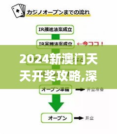 2024新澳门天天开奖攻略,深度案例解析落实_UGS6.31.27可靠性版