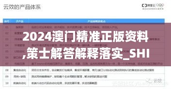 2024澳门精准正版资料,策士解答解释落实_SHI8.60.85动态版