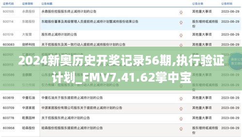 2024新奥历史开奖记录56期,执行验证计划_FMV7.41.62掌中宝