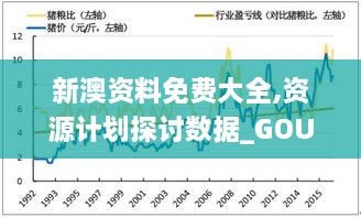 新澳资料免费大全,资源计划探讨数据_GOU4.46.75主力版