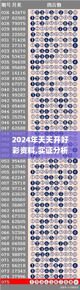 2024年天天开好彩资料,实证分析解答解释措施_EMP7.37.61计算版