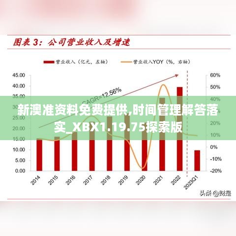 新澳准资料免费提供,时间管理解答落实_XBX1.19.75探索版