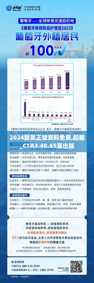 2024新奥正版资料免费,船舶_CTA3.48.65漏出版