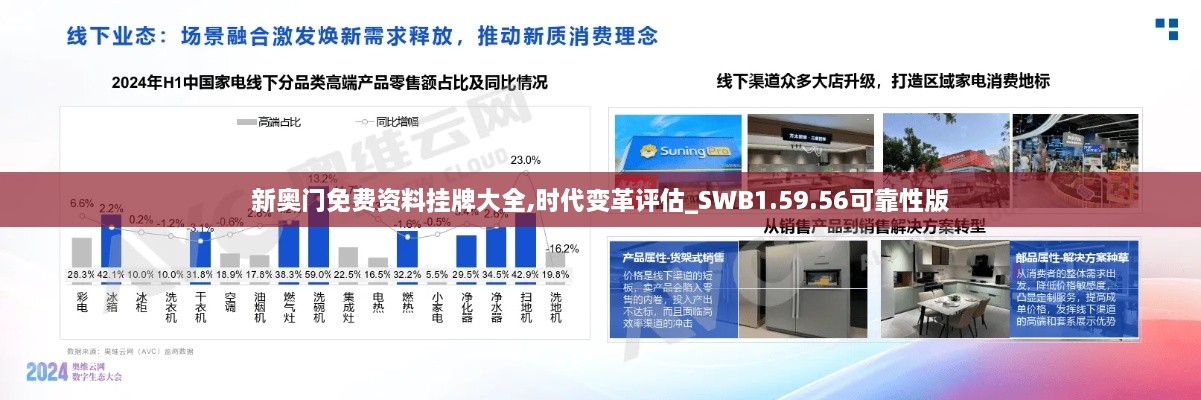 新奥门免费资料挂牌大全,时代变革评估_SWB1.59.56可靠性版