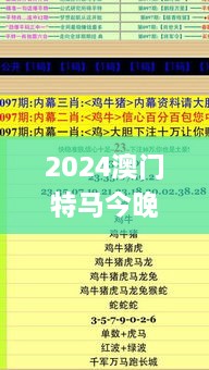 2024澳门特马今晚开奖93,全新策略解答落实_FIW1.53.27文化版