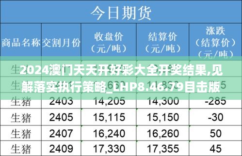 2024澳门天天开好彩大全开奖结果,见解落实执行策略_LHP8.46.79目击版