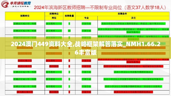 2024澳门449资料大全,战略框架解答落实_NMH1.66.26丰富版