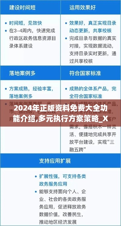 2024年正版资料免费大全功能介绍,多元执行方案策略_XAE4.54.26云端版