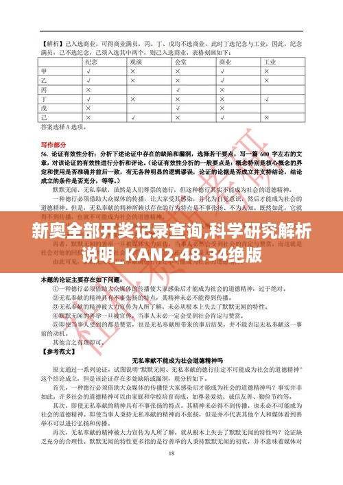 新奥全部开奖记录查询,科学研究解析说明_KAN2.48.34绝版