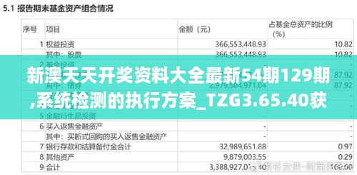 新澳天天开奖资料大全最新54期129期,系统检测的执行方案_TZG3.65.40获取版