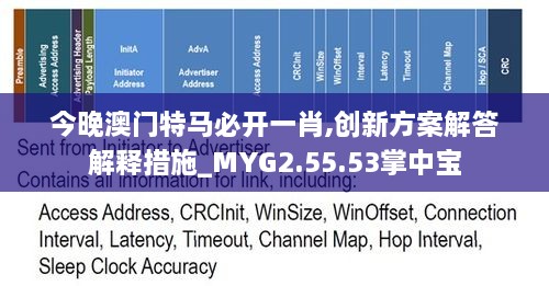 今晚澳门特马必开一肖,创新方案解答解释措施_MYG2.55.53掌中宝