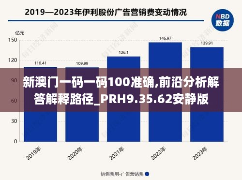 新澳门一码一码100准确,前沿分析解答解释路径_PRH9.35.62安静版