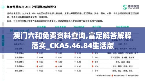 澳门六和免费资料查询,富足解答解释落实_CKA5.46.84生活版