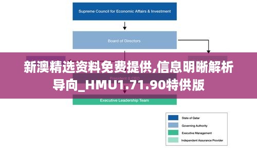 新澳精选资料免费提供,信息明晰解析导向_HMU1.71.90特供版