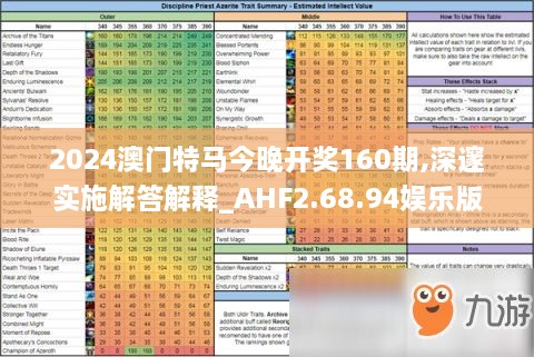 2024澳门特马今晚开奖160期,深邃实施解答解释_AHF2.68.94娱乐版